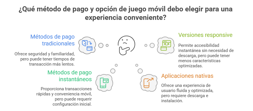 Casinos online nuevos con DGOJ